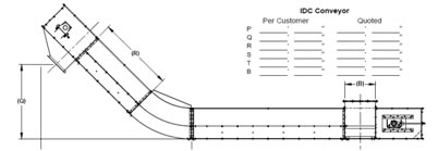 Chain conveyor suplied by ABC Hansen Africa used in transporting grain to and fro silos
