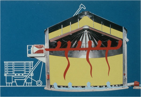 Silo 3